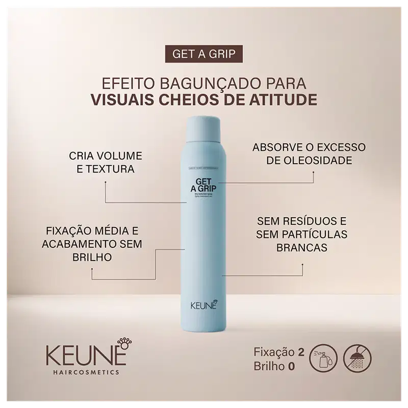 A imagem mostra o produto "Get a Grip" da Keune e ao redor texto: "efeito bagunçado para visuais de atitude", "cria volume e textura", "absorve o excesso de oleosidade", "fixação média e acabamento sem brilho" e "sem resíduos e sem partículas brancas".