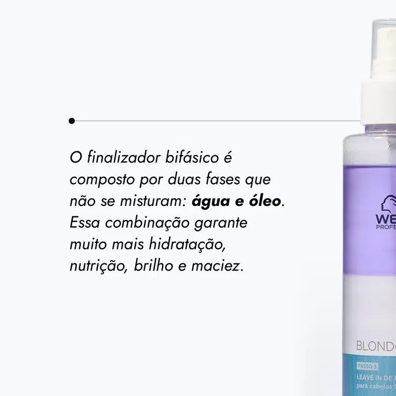Frasco de spray da linha Blondorplex da Wella Professionals, com fórmula para proteção anti-frizz para cabelos loiros. Embalagem de plástico branco com detalhes em roxo e azul, contendo 145ml do produto.