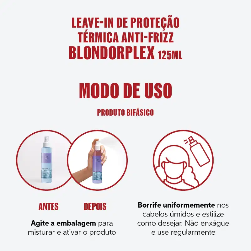 O produto de beleza Blondorplex da Wella Professionals é um leave-in de proteção térmica anti-frizz, apresentado em embalagem com instruções de uso.