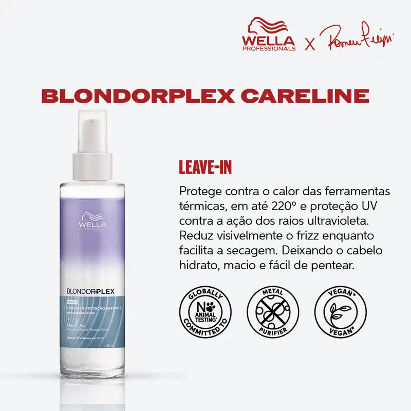 Frasco de spray da linha Blondorplex da Wella Professionals, com fórmula para proteção anti-frizz para cabelos loiros. Embalagem de plástico branco com detalhes em roxo e azul, contendo 145ml do produto.