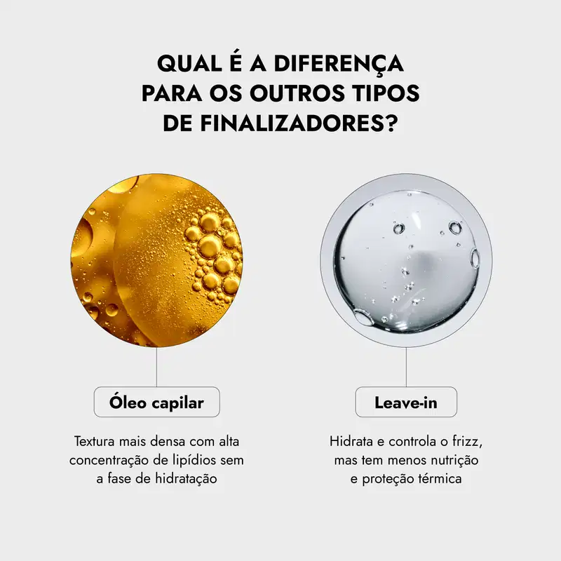 O óleo capilar apresenta uma textura densa e viscosa, com uma coloração dourada brilhante e uma alta concentração de lipídios, sem a fase de hidratação.