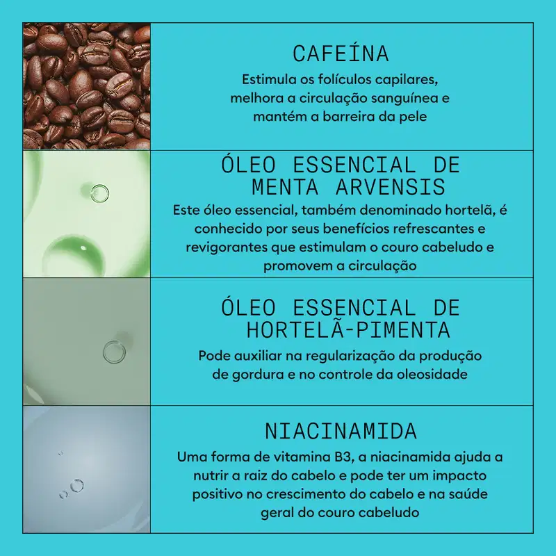 Kit Nioxin Volume Thinning Sistema 3 Trio Care (3 Produtos)
