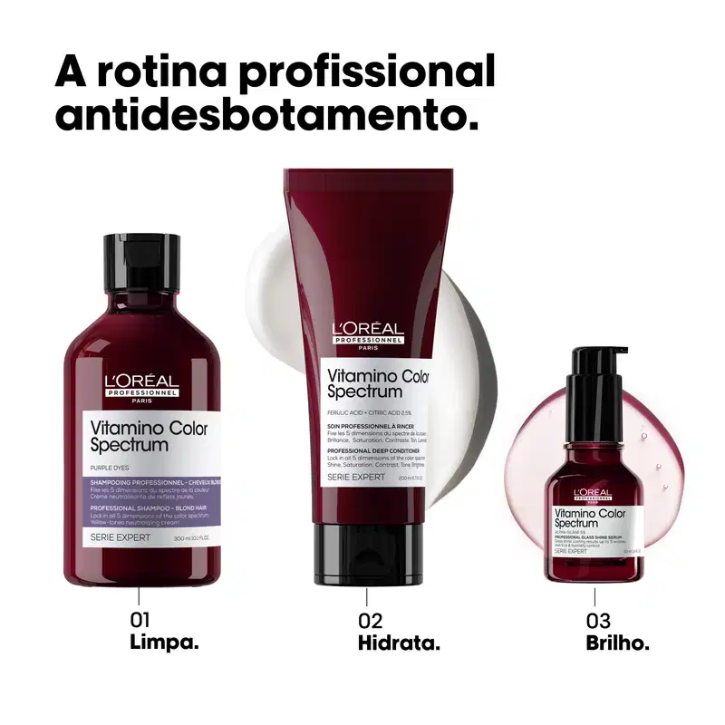 A rotina profissional antidesbotamento: 01 Shampoo - Limpa; 02 Condicionador - Hidrata; 03 Sérum - Brilho.