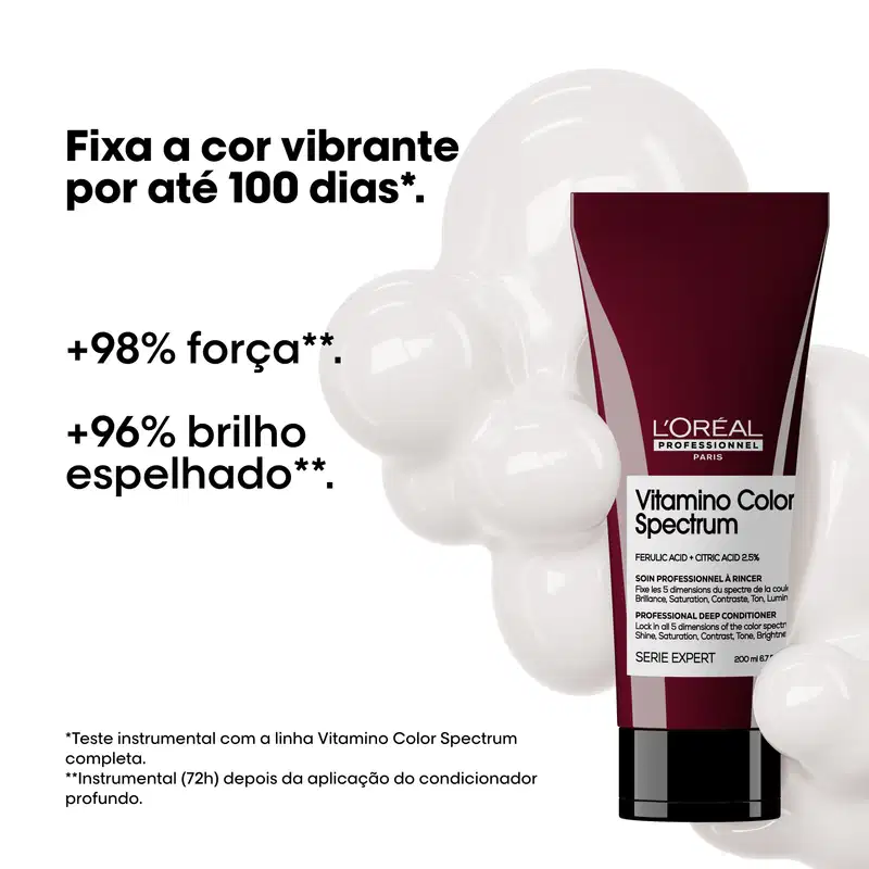 Texto: fixa a cor vibrante por até 100 dias. + 98% força. + 96% brilho espelhado.