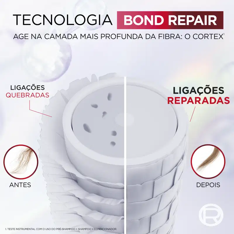 Pré-Shampoo Elseve L'Oréal Paris Bond Repair, 200ml.