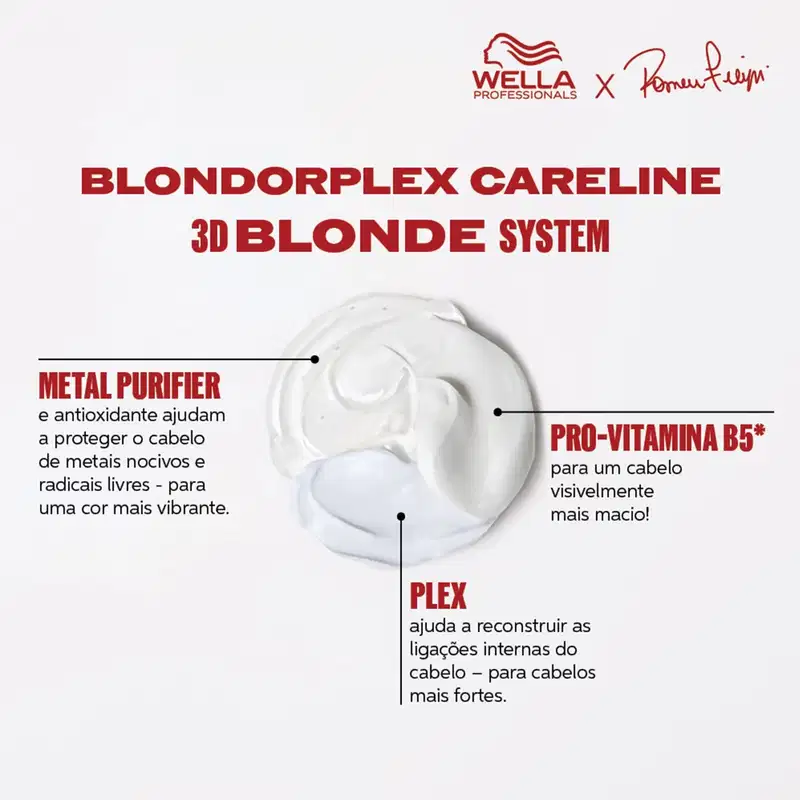 Wella Professionals BlondorPlex - Máscara Capilar 30ml