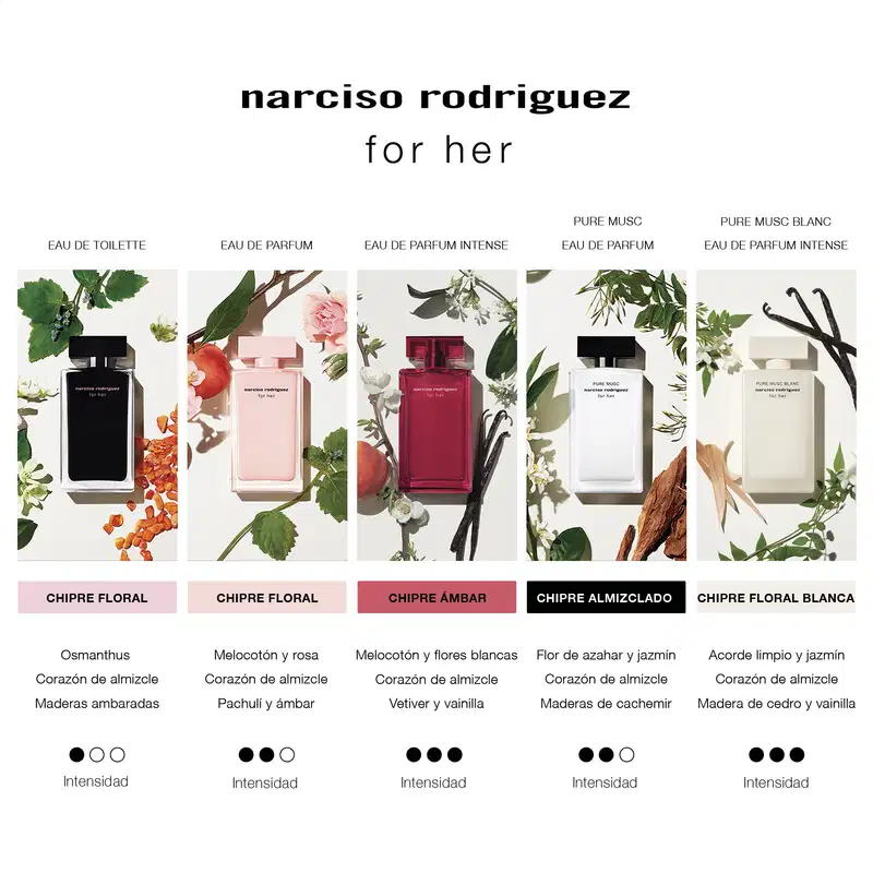 For Her Narciso Rodriguez Eau de Parfum Intense - Perfume Feminino 30ml