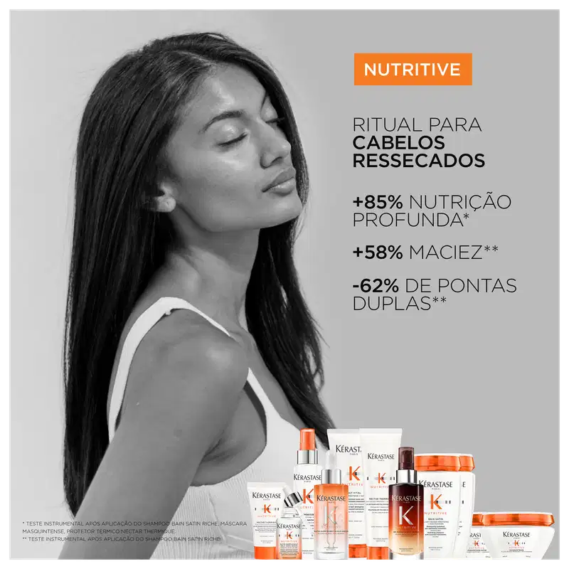 Kérastase Nutritive Nectar Thermique - Leave-in 50ml