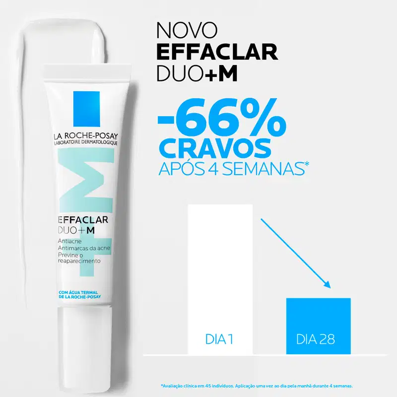 La Roche-Posay Effaclar DUO+M - Tratamento Corretor Antiacne 15ml