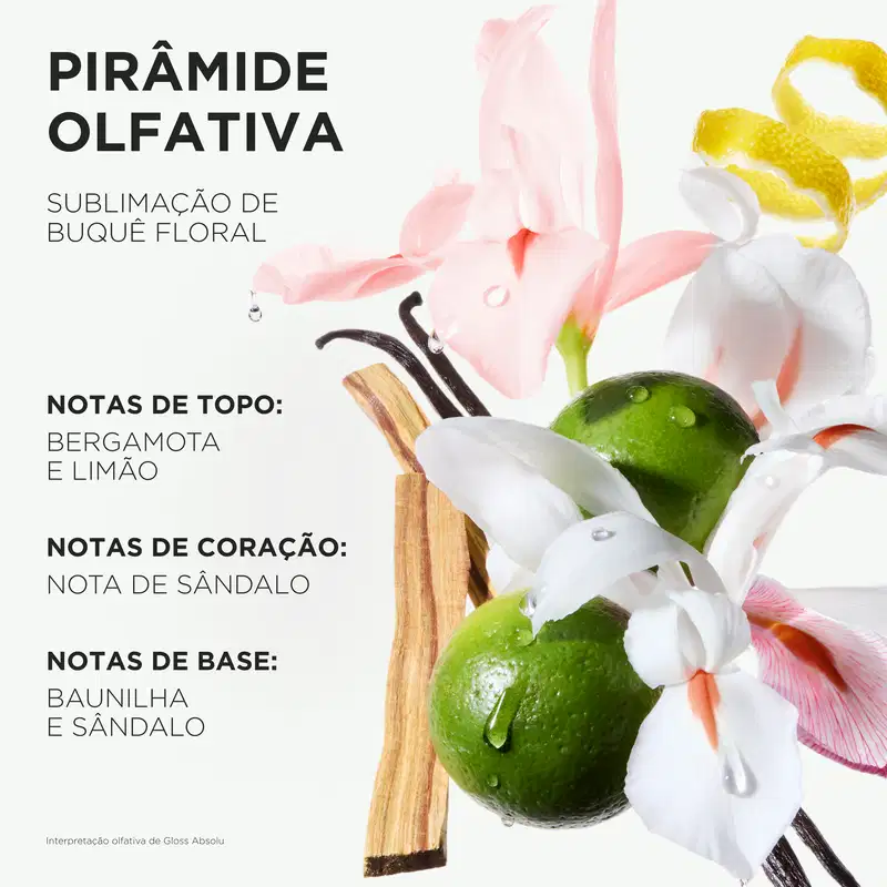 Máscara Capilar Kérastase Gloss Absolu Hydra-Glaze, 200ml.