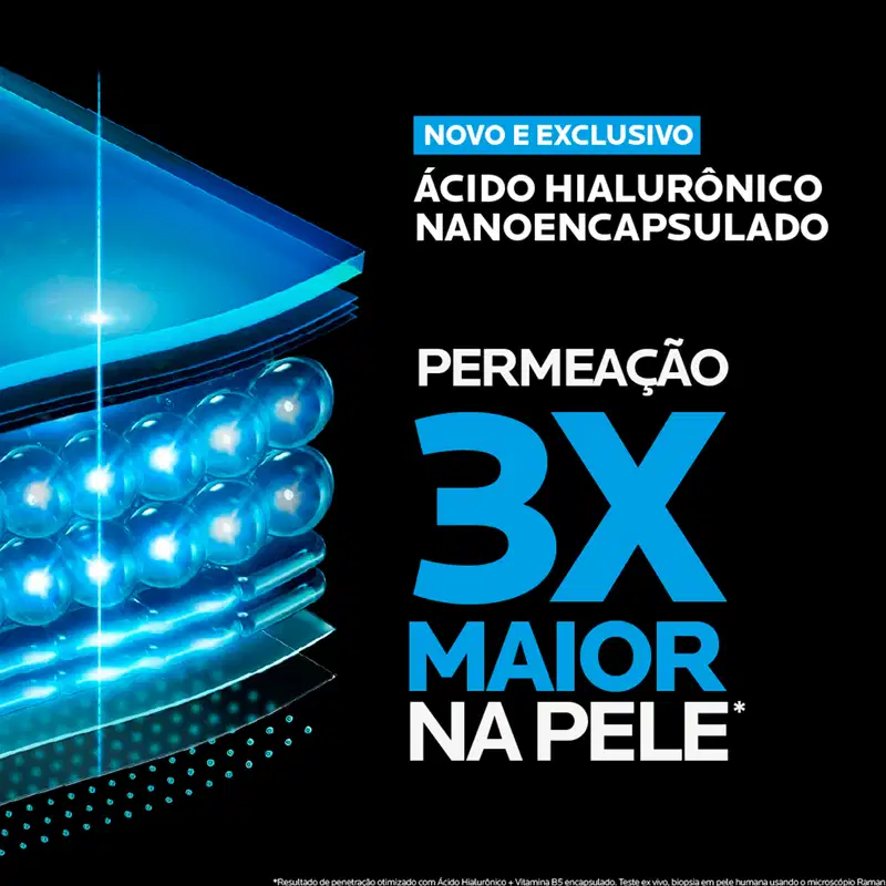 Novo e exclusivo Ácido Hialurônico Nanoencapsulado. Permeação 3x maior na pele.