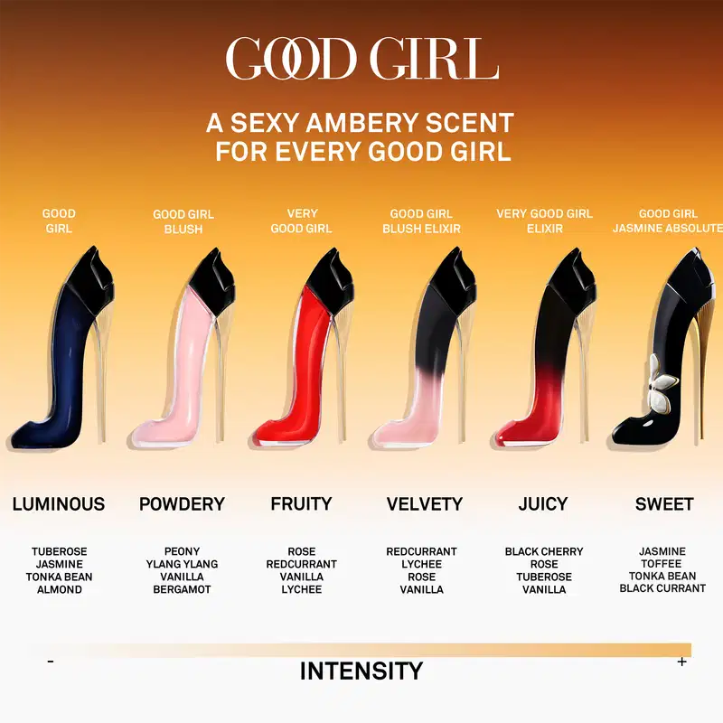 Good Girl Jasmine Absolute Carolina Herrera Eau de Parfum - Perfume Feminino 30ml