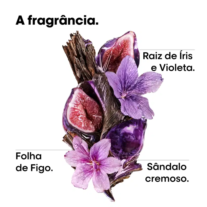 Fragrância de dupla assinatura. Fragrância funcional para percepção de eficácia. Combinação de fragrâncias para uma experiência sensorial.