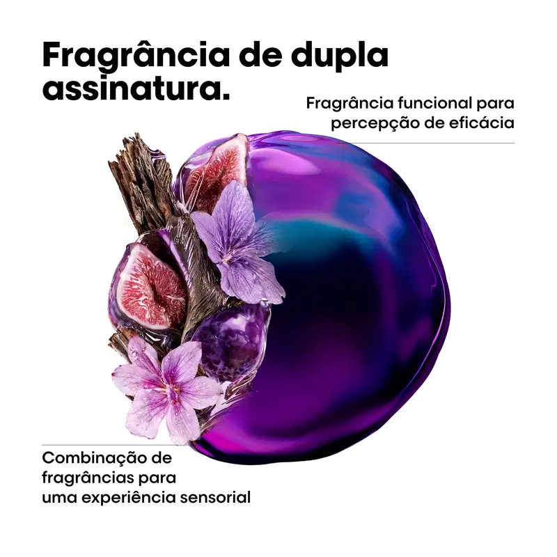 Fragrância de dupla assinatura. Fragrância funcional para percepção de eficácia. Combinação de fragrâncias para uma experiência sensorial.
