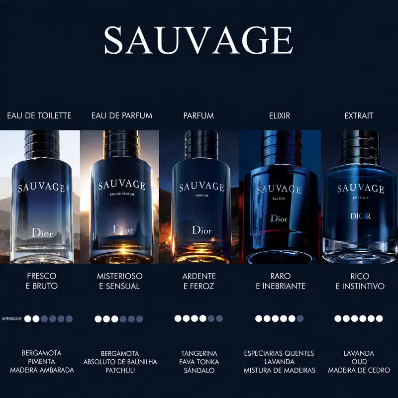 Sauvage Extrait Dior Parfum - Perfume Masculino 50ml