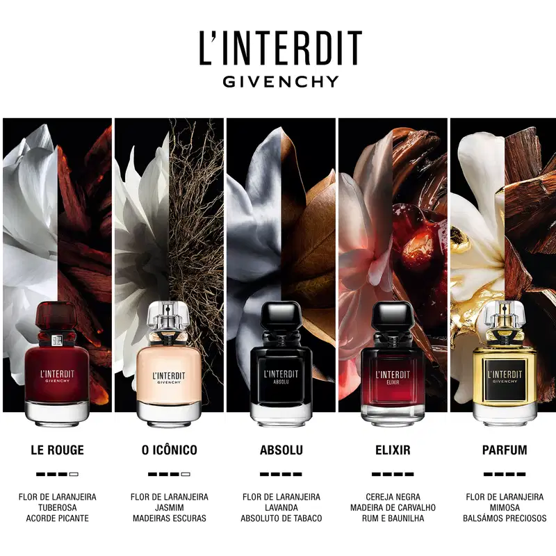 L'Interdit Elixir Givenchy Eau de Parfum - Perfume Feminino 35ml