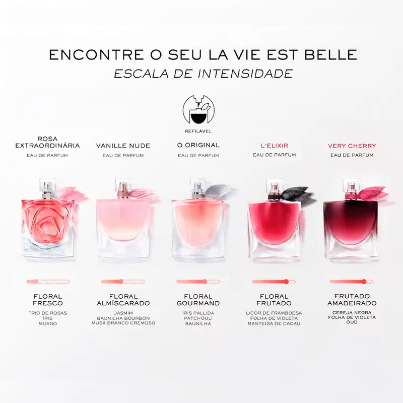 La Vie Est Belle L'Elixir Very Cherry Lancôme Eau de Parfum - Perfume Feminino 50ml