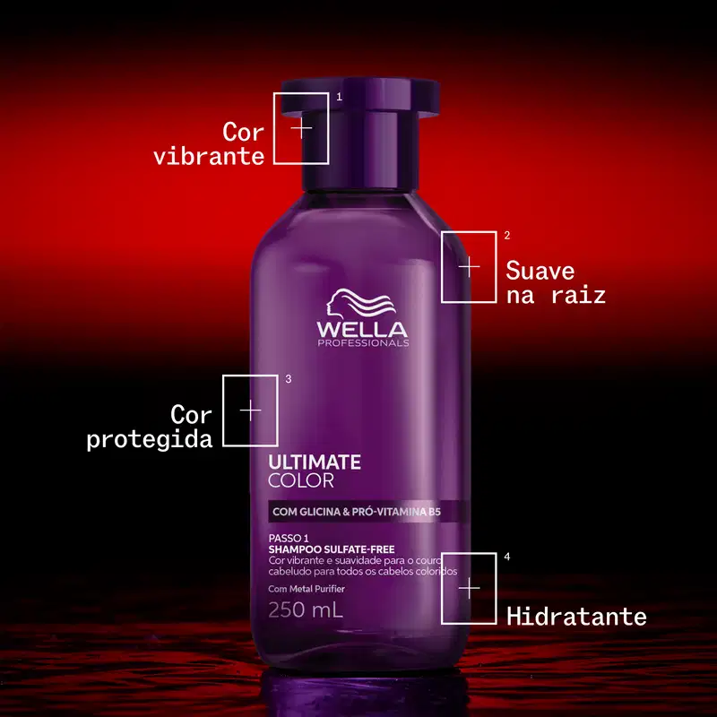 Shampoo Wella Professionals Ultimate Color, com embalagem roxa em destaque contra fundo vermelho intenso, destacando características como cor vibrante, suavidade na raiz, cor protegida e hidratação.