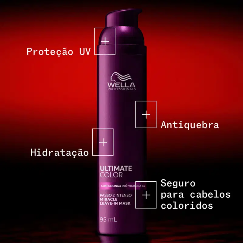 Frasco de produto de cabelo da marca Wella Professionals, na cor roxa, com rótulo destacando recursos como proteção UV, hidratação, antirresíduo e segurança para cabelos coloridos.