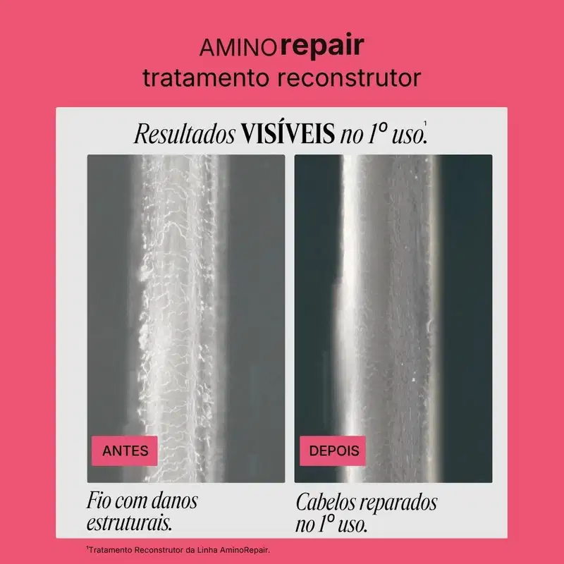 Vizcaya Amino Repair - Shampoo Reparador 250ml