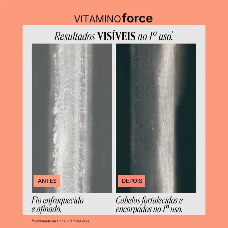 Vizcaya Vitamino Force - Shampoo Fortalecedor 250ml