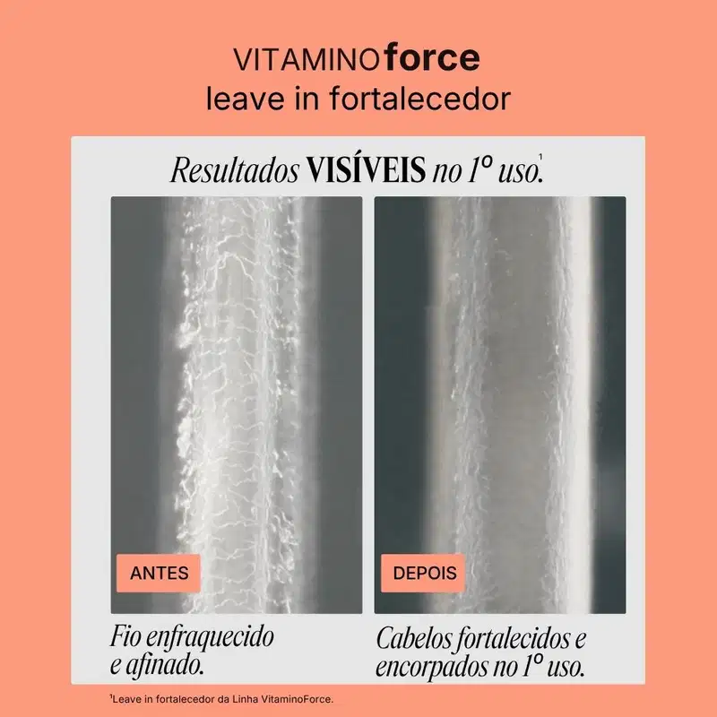 Vizcaya Vitamino Force - Leave-in Fortalecedor 200ml