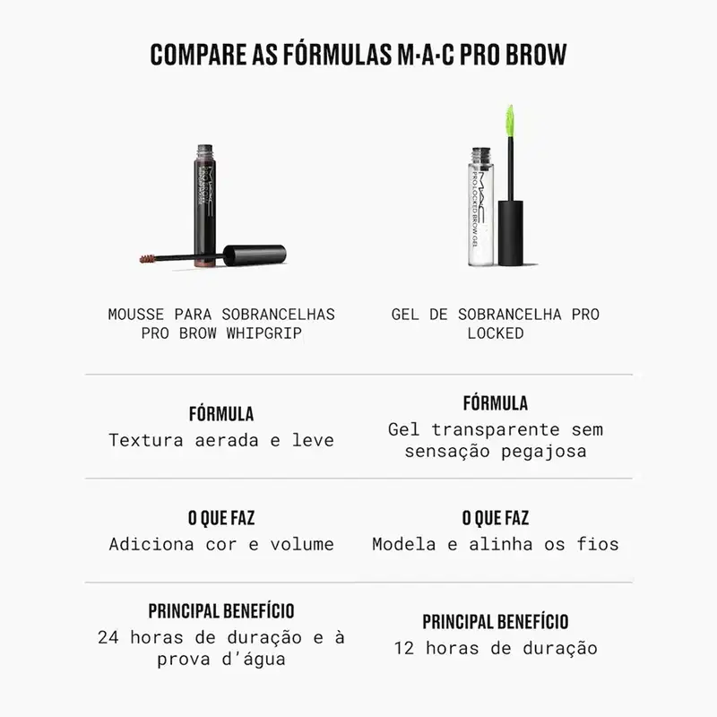 Produtos de maquiagem profissional para sobrancelhas em ambiente de beleza. Fundo branco neutro destaca dois itens: mousse com textura aerada e gel transparente. Paleta de cores em tons pretos e naturais, indicando uso em estúdio ou consultório de beleza.