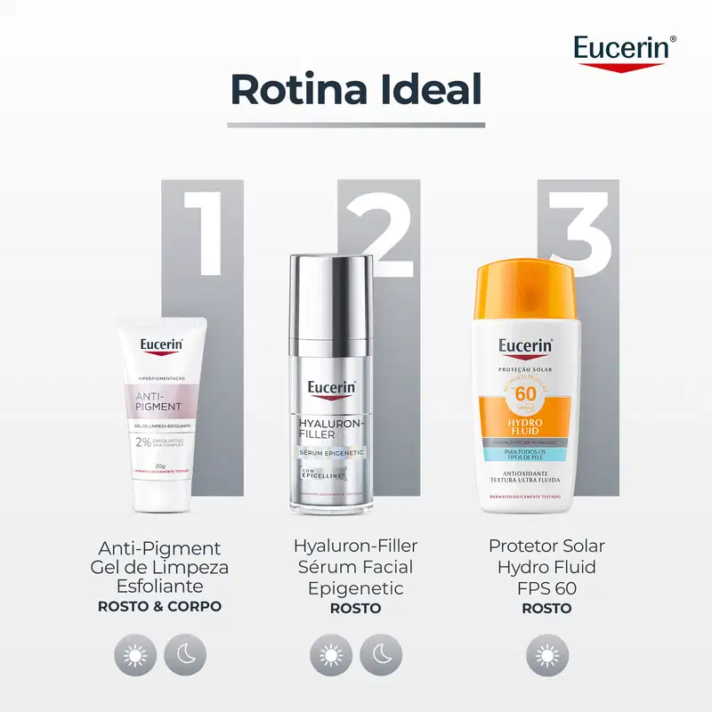 Rotina Ideal. 1 Anti-Pigment Gel de Limpeza Esfoliante ROSTO & CORPO. 2 Hyaluron-Filler Sérum Facial Epigenetic ROSTO. 3 Protetor Solar Hydro Fluid FPS 60 ROSTO.
