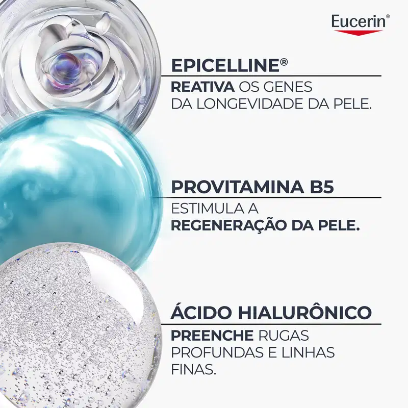 EPICELLINE REATIVA OS GENES DA LONGEVIDADE DA PELE. PROVITAMINA B5 ESTIMULA A REGENERAÇÃO DA PELE. ÁCIDO HIALURÔNICO PREENCHE RUGAS PROFUNDAS E LINHAS FINAS.