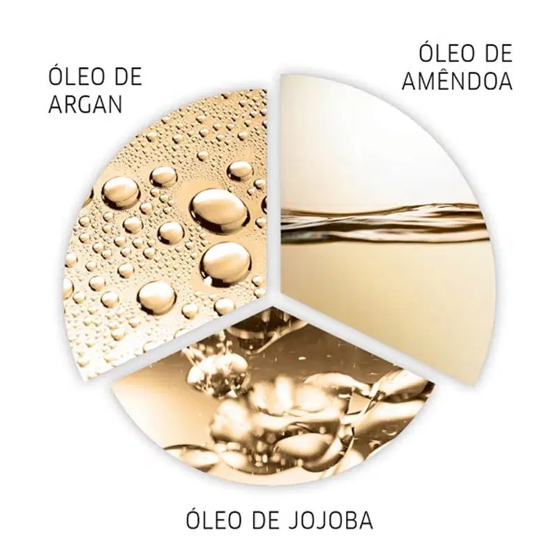 SP System Professional Luxe Oil Keratin Protect - Shampoo 200ml