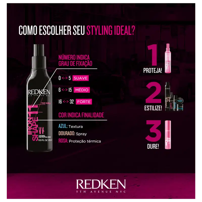 Redken Pillow Proof Blow Dry Two Day Extender - Shampoo a Seco 100ml