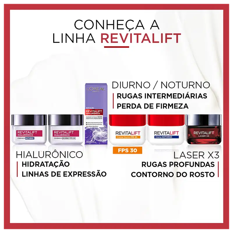 A imagem apresenta a linha de produtos de cuidados com a pele da marca L'Oréal Paris, chamada Revitalift. Os produtos são exibidos em um fundo branco, com destaque para os benefícios e características, como hidratação, redução de rugas e firmeza da pele.
