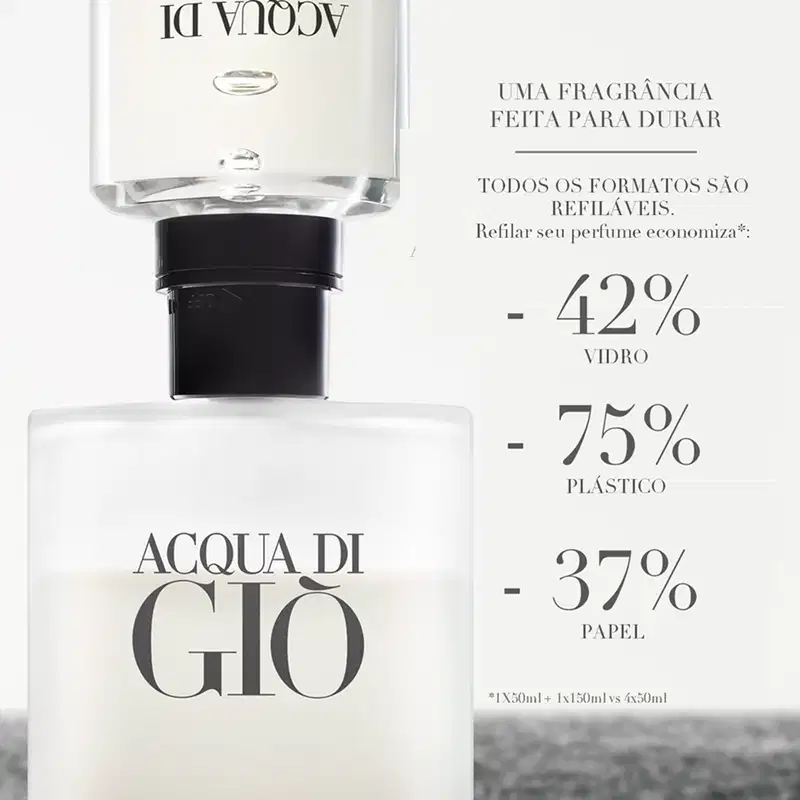 A imagem mostra o perfume importado masculino Acqua di Giò Pour Homme de Giorgio Armani.
