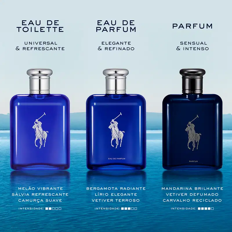 Três frascos de perfume Ralph Lauren em azul e preto, com rótulos destacando as notas olfativas e a intensidade de cada fragrância. As embalagens possuem o símbolo característico da marca e apresentam uma imagem de um cavaleiro em movimento.