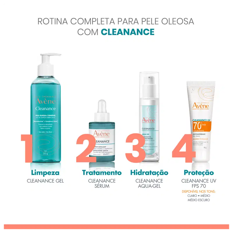 Avène Cleanance - Gel de Limpeza Facial 60ml