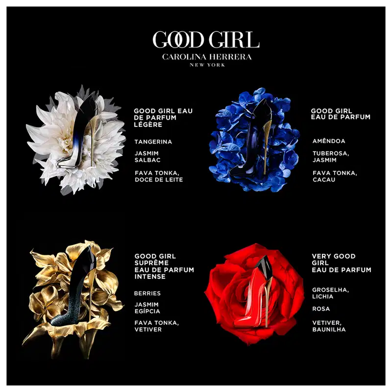 A imagem apresenta uma coleção de perfumes da marca Carolina Herrera, com destaque para os nomes e notas olfativas de cada fragrância.