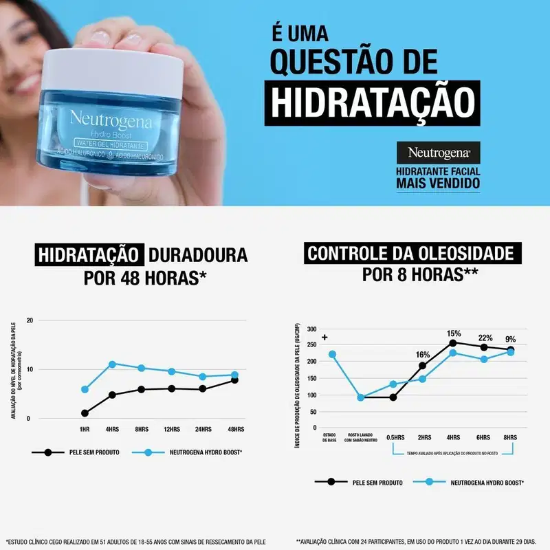 Neutrogena Hydro Boost Water Gel - Hidratante Facial 50g