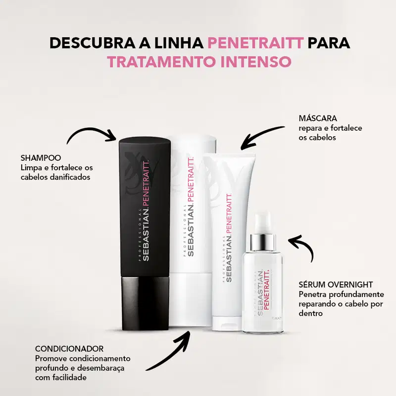 Sebastian Professional Penetraitt - Shampoo 250ml