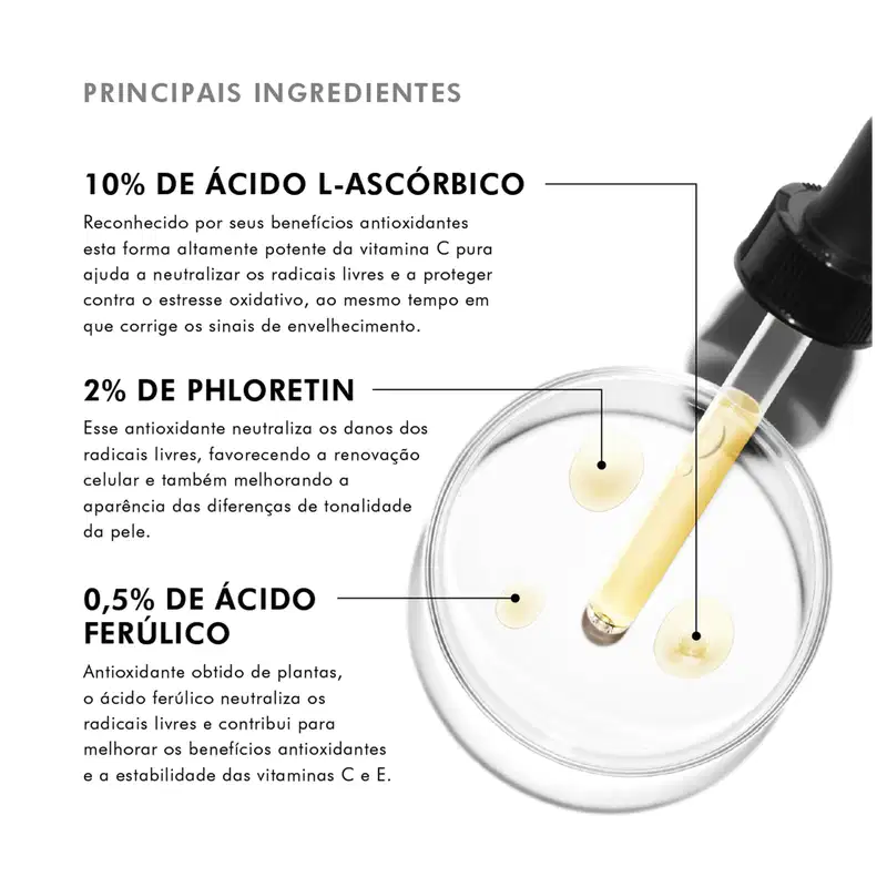 O ambiente apresenta um produtoda marca SkinCeuticals, com informações sobre os principais ingredientes ativos, como ácido L-ascórbico, phloretina e ácido ferúlico, destacando seus benefícios antioxidantes e de proteção contra o envelhecimento da pele.