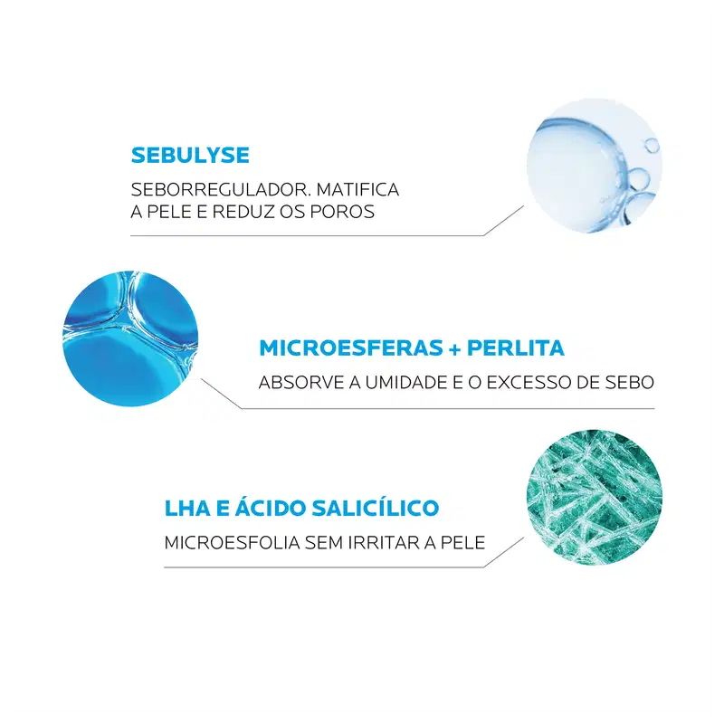 La Roche-Posay Effaclar Mat - Hidratante Facial 40ml