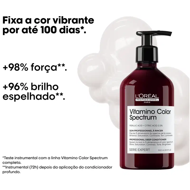 Kit L'Oréal Professionnel Vitamino Color Spectrum Trio Home Care, 3 produtos.