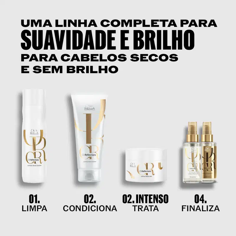 Linha completa de produtos Wella Professionals para cabelos secos e sem brilho, incluindo shampoo, condicionador, tratamento intenso e finalizador em embalagens brancas e douradas.