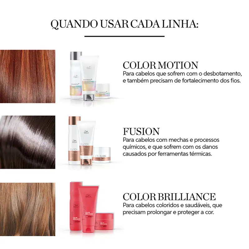 Wella Professionals Fusion - Shampoo 250ml