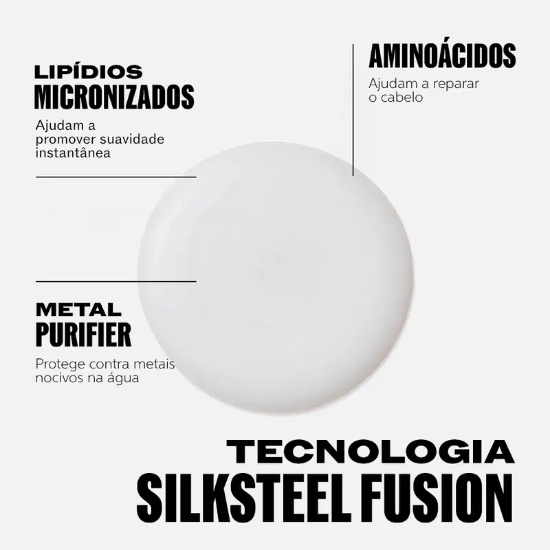 Wella Professionals Fusion - Shampoo 250ml