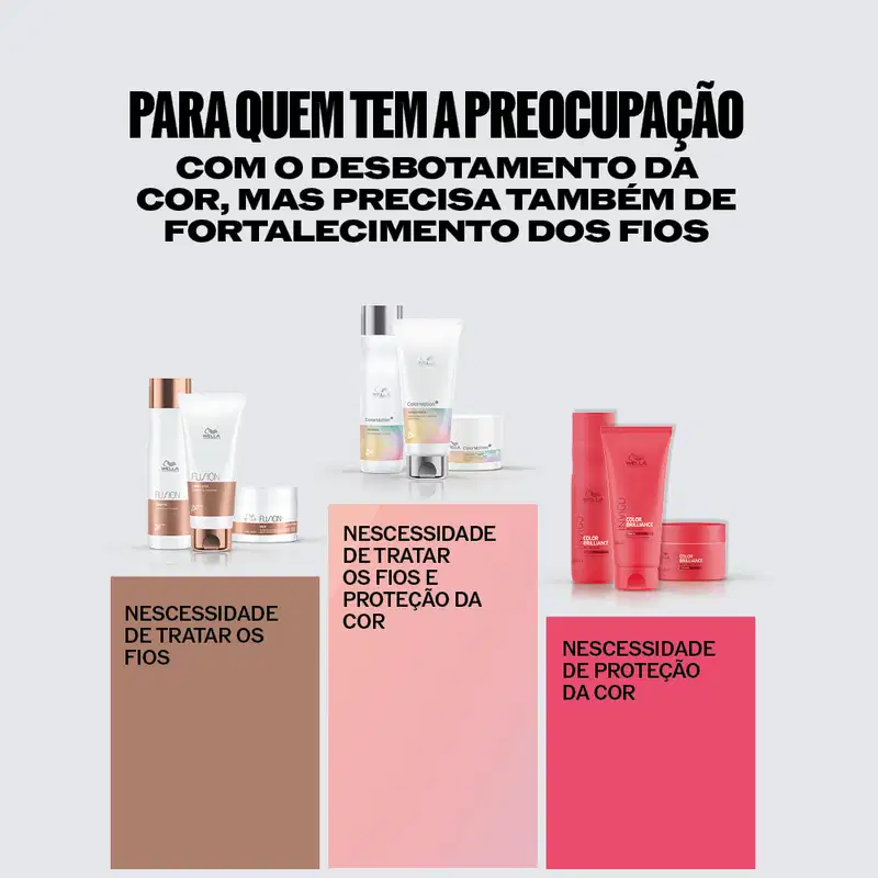 Wella Professionals Fusion - Shampoo 250ml