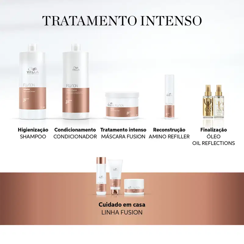 Wella Professionals Fusion - Shampoo 250ml
