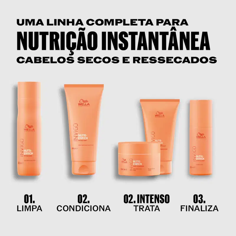 UMA LINHA COMPLETA PARA NUTRIÇÃO INSTANTÂNEA CABELOS SECOS E RESSECADOS 01. LIMPA 02. CONDICIONA 02. INTENSO TRATA 03. FINALIZA