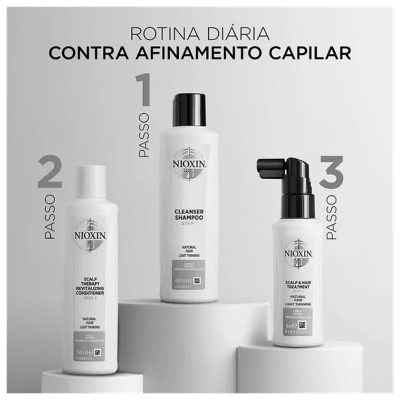 Kit Nioxin Trial Sistema 1 de Tratamento Contra Afinamento Capilar  (3 Produtos)