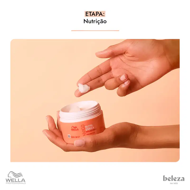 Kit Wella Professionals Cronograma Capilar Antiquebra (3 Produtos)