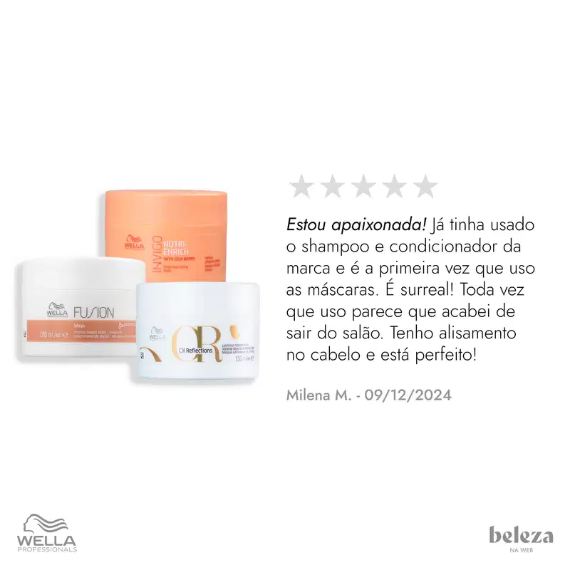 Kit Wella Professionals Cronograma Capilar Antiquebra (3 Produtos)